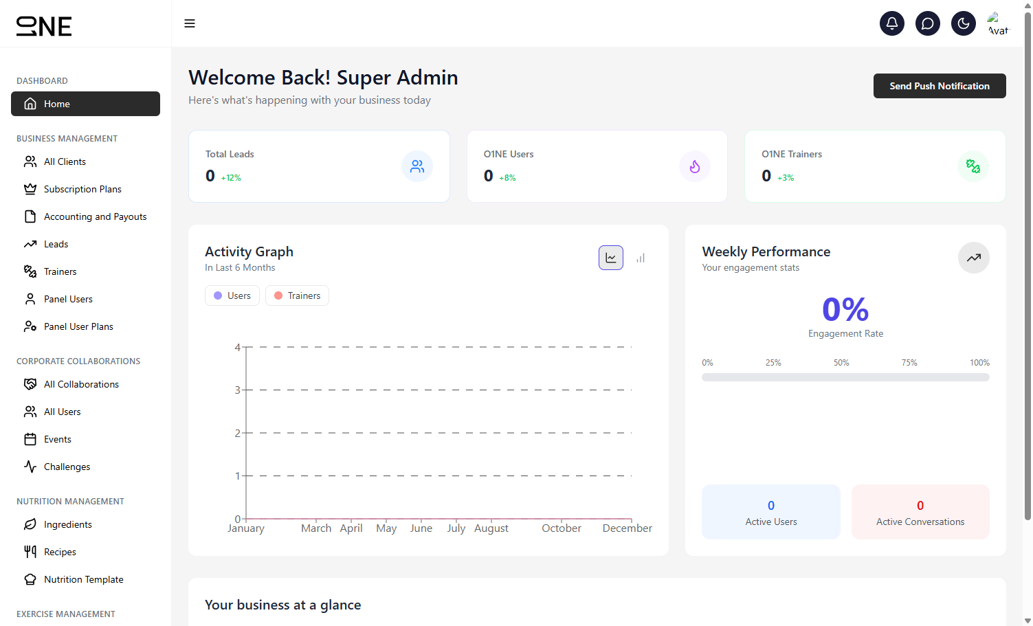ONE admin dashboard